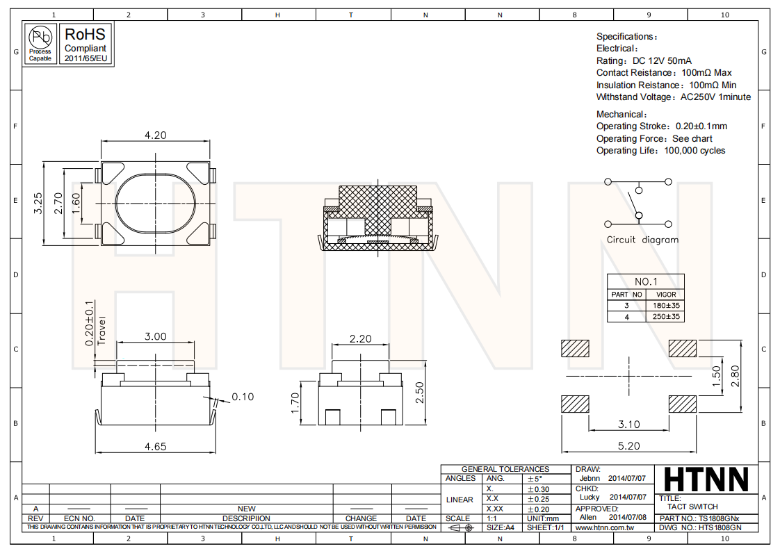 TS1808GN